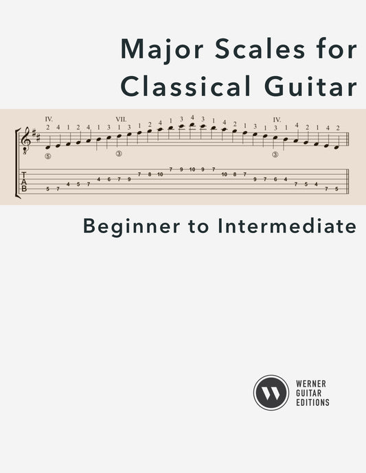 Major Scales for Classical Guitar