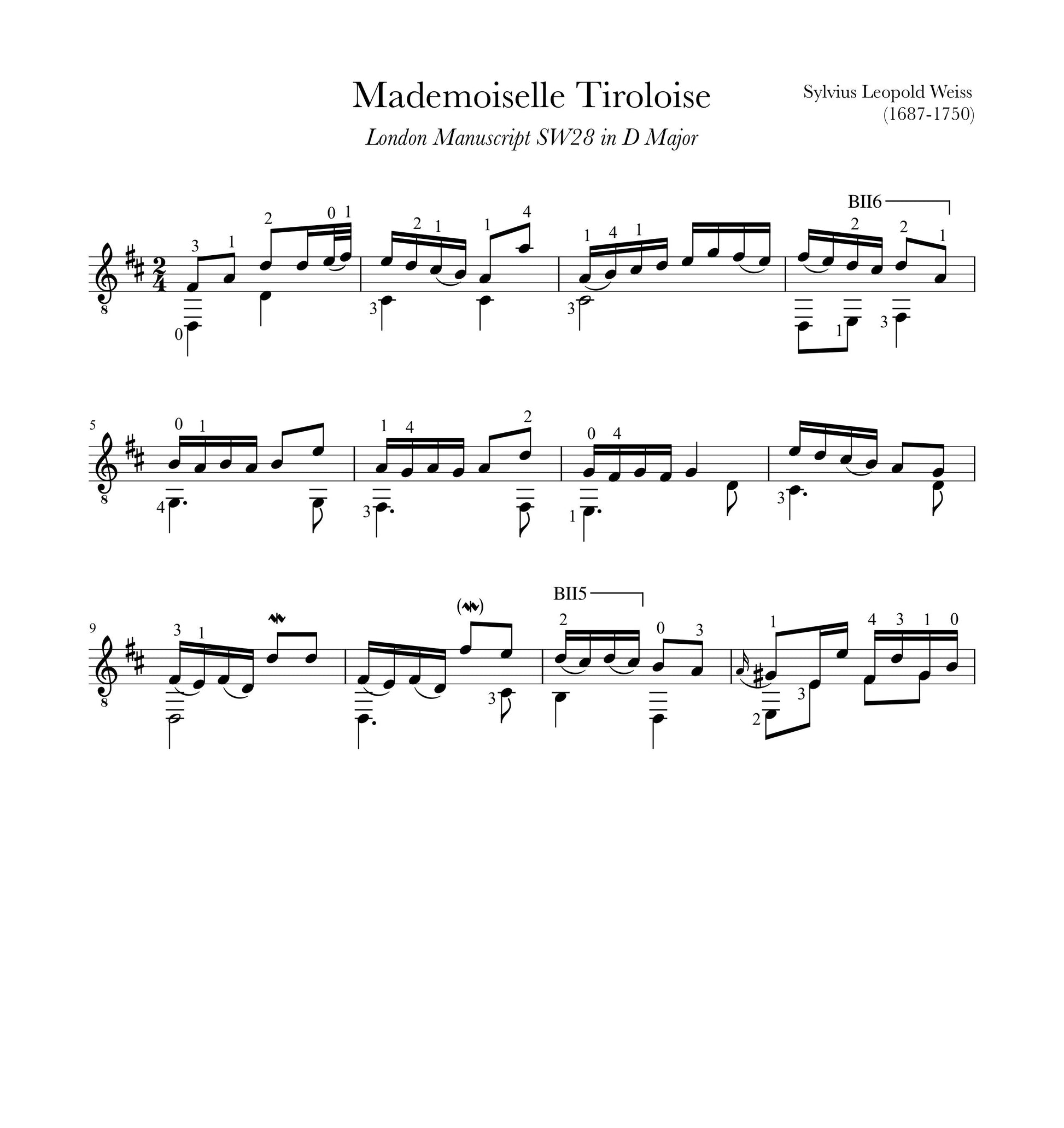 Mademoiselle Tiroloise by Weiss for Guitar (Sample)