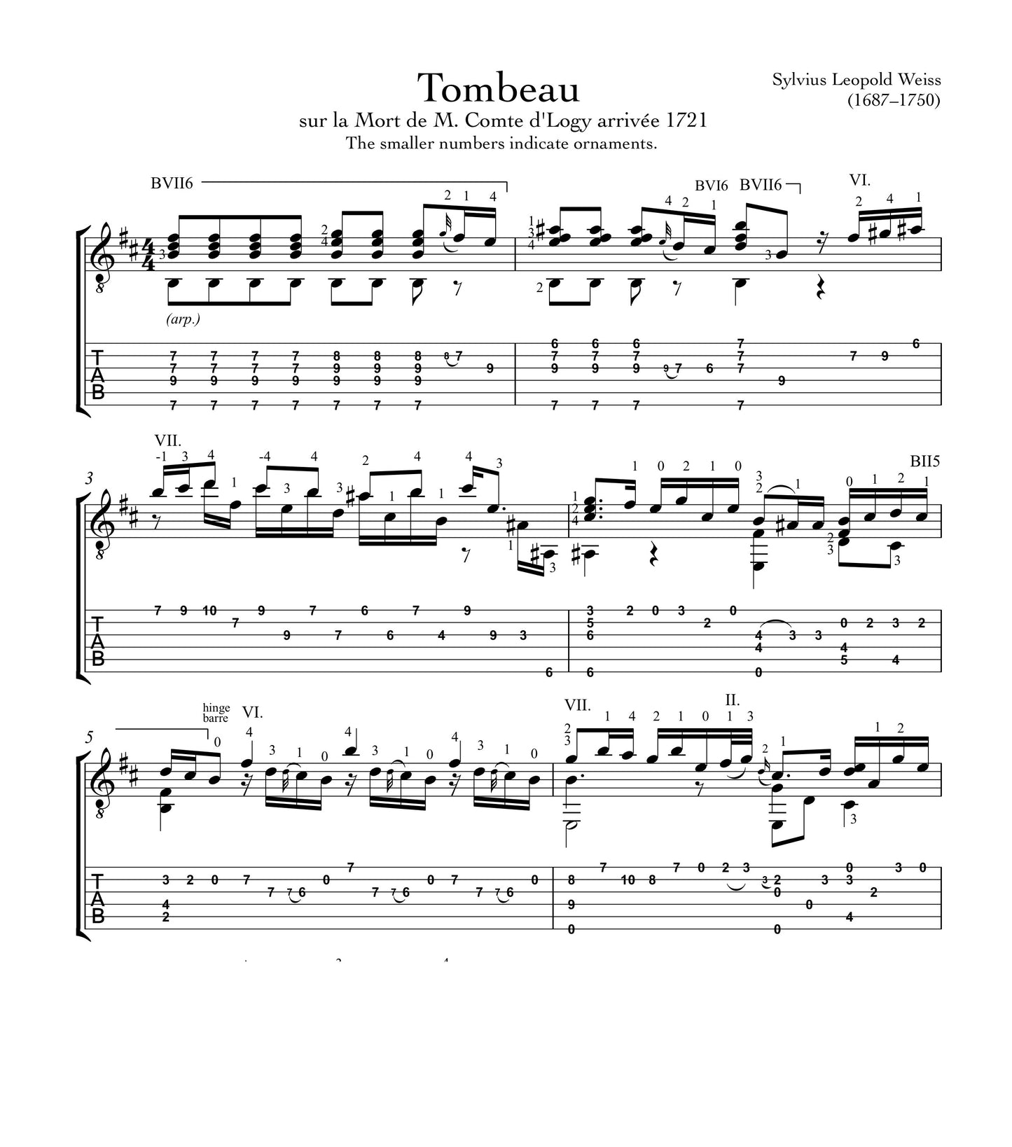 Tombeau by Weiss for Guitar (PDF)