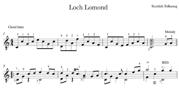 Easy Celtic Guitar Volume 1 (PDF)