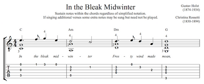 In the Bleak Midwinter for Guitar (PDF)