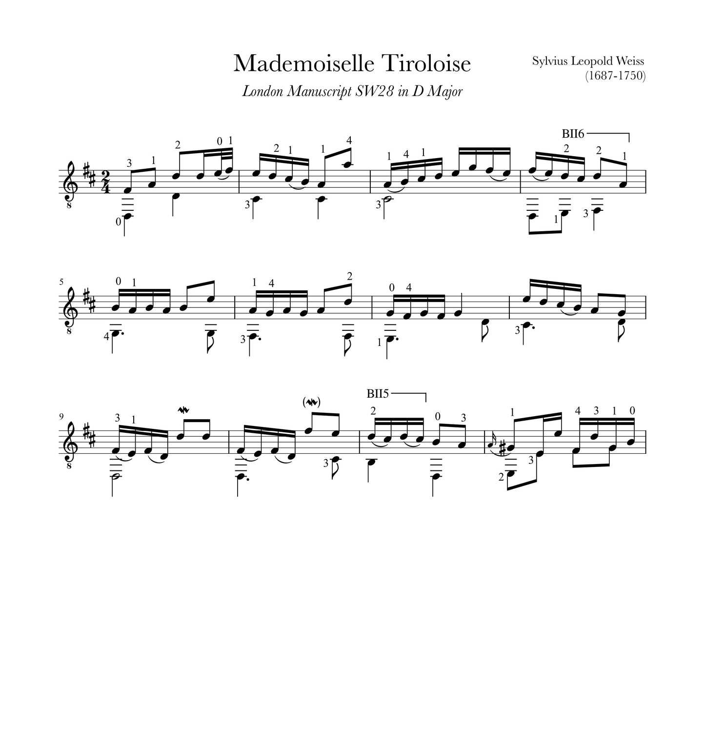 Mademoiselle Tiroloise by Weiss for Guitar (Sample)