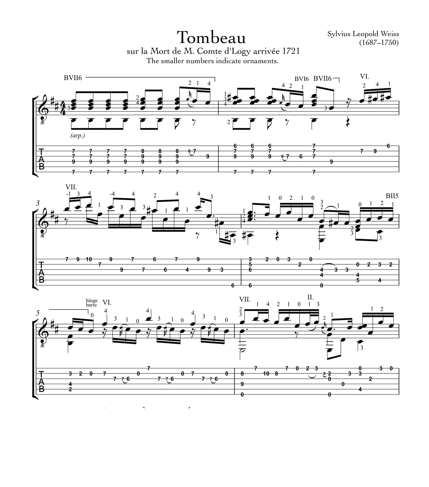 Tombeau by Weiss for Guitar (PDF)